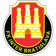 Logo klubu