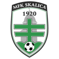 Logo klubu